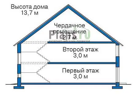 Общее — 4