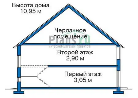 Общее — 3