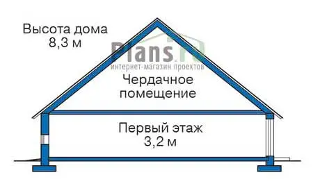 Общее — 2
