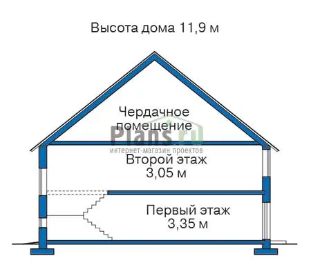 Общее — 3