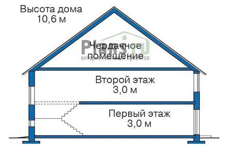 Общее — 3