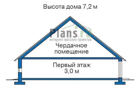 Общее — 2
