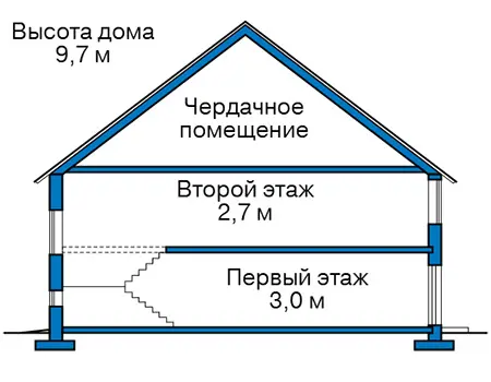Общее — 3