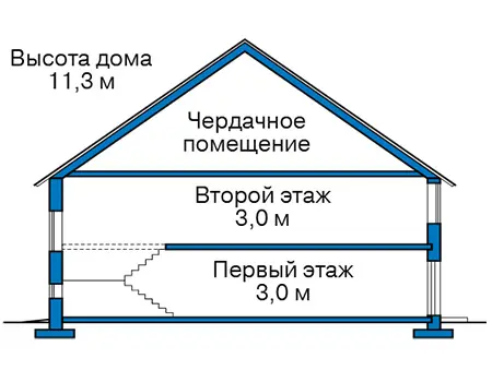 Общее — 3
