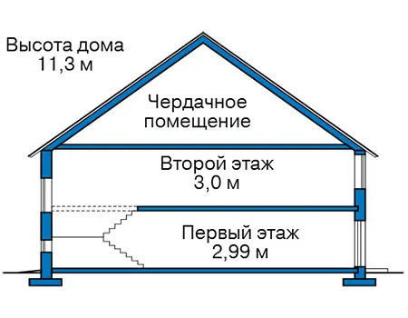 Общее — 3