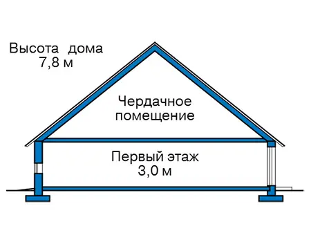 Общее — 2