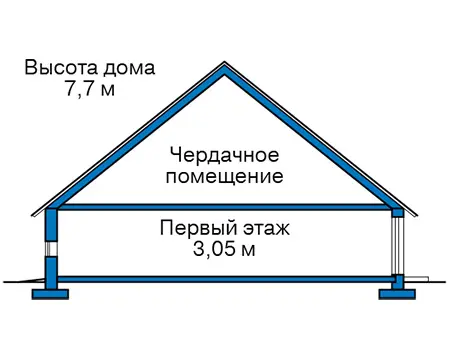 Общее — 2