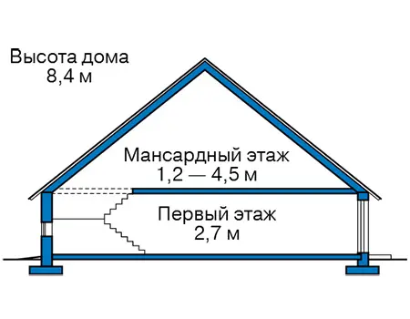 Общее — 2