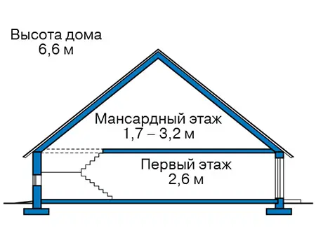 Общее — 3