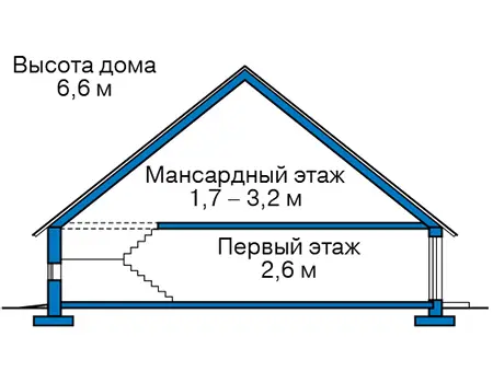 Общее — 3