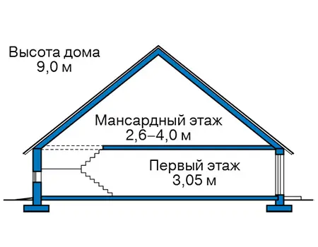 Общее — 3