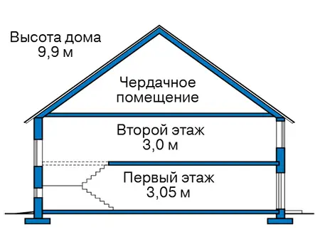 Общее — 3