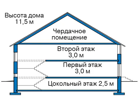 Общее — 4