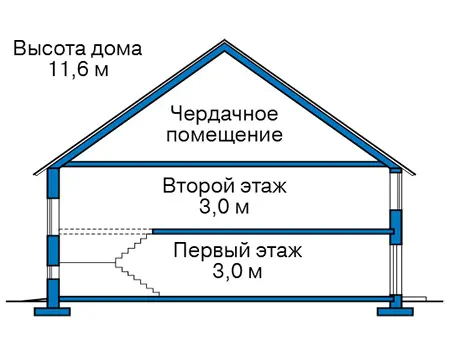 Общее — 2