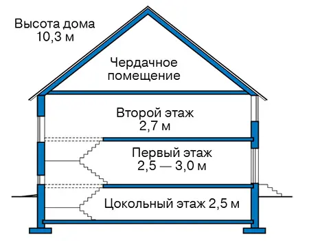 Общее — 1