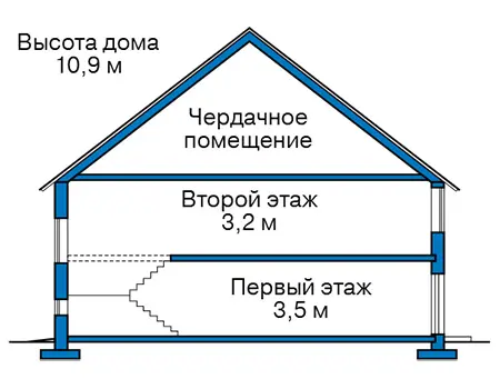 Общее — 3