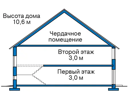 Общее — 2