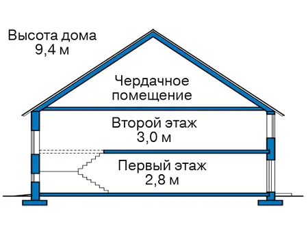 Общее — 3