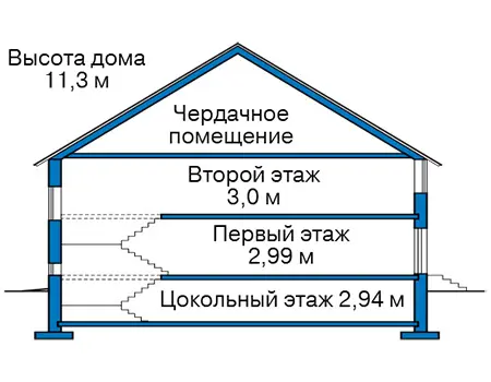Общее — 1