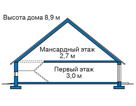 Общее — 3