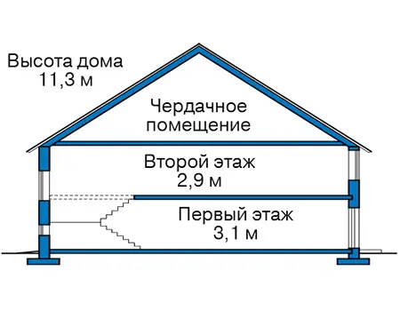 Общее — 3