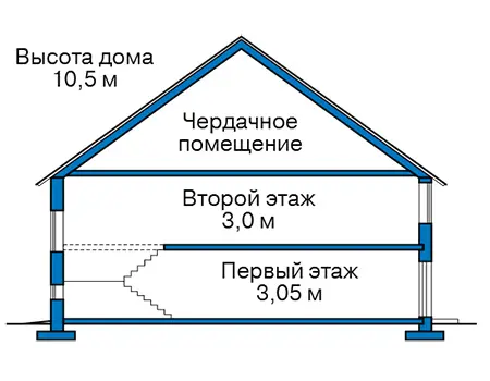 Общее — 2