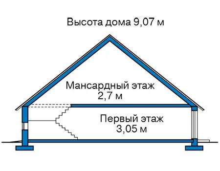 Общее — 3