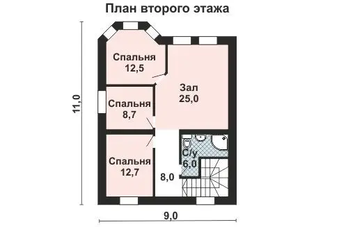 Общее — 2