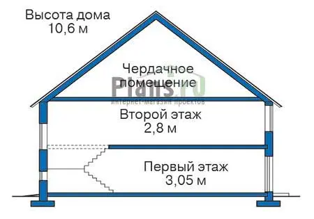 Общее — 3