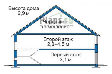 Общее — 3