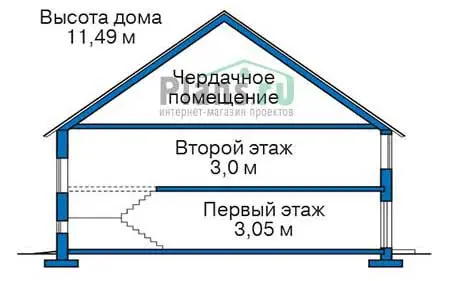 Общее — 3
