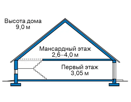 Общее — 3