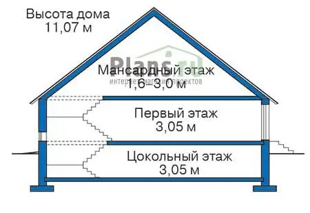 Общее — 4