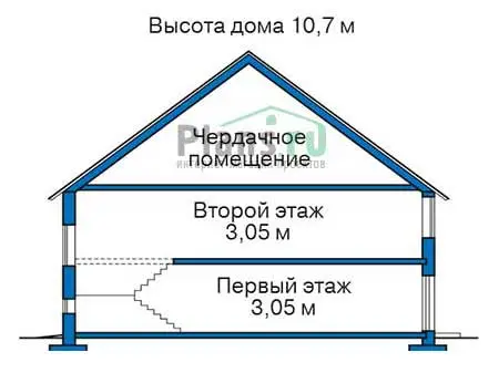 Общее — 3