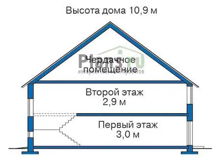 Общее — 3
