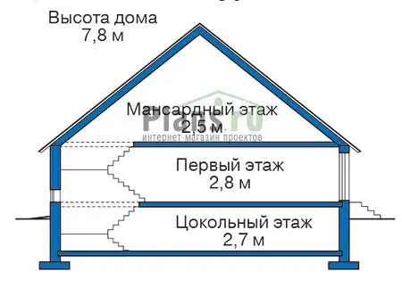 Общее — 4