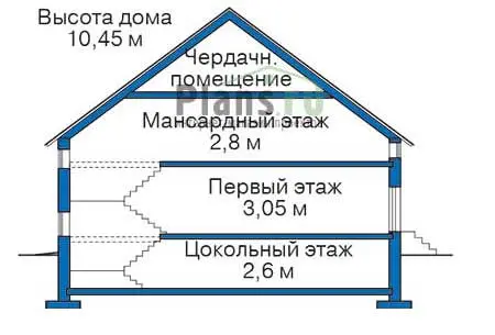 Общее — 4