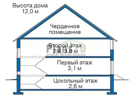 Общее — 4
