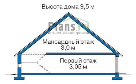 Общее — 3