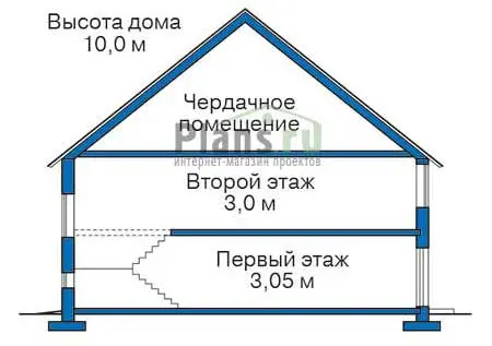 Общее — 3