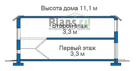 Общее — 4