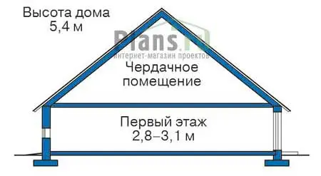 Общее — 2