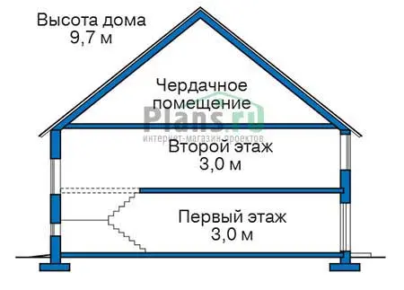 Общее — 3