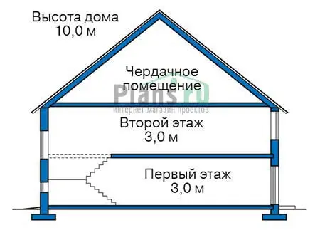 Общее — 3