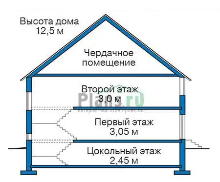 Общее — 4