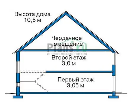 Общее — 3
