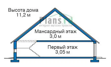 Общее — 3