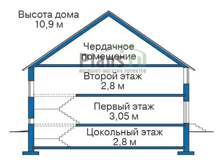 Общее — 4