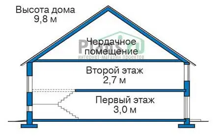 Общее — 3