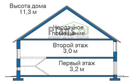 Общее — 3